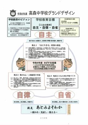 令和６年度　グランドデザイン